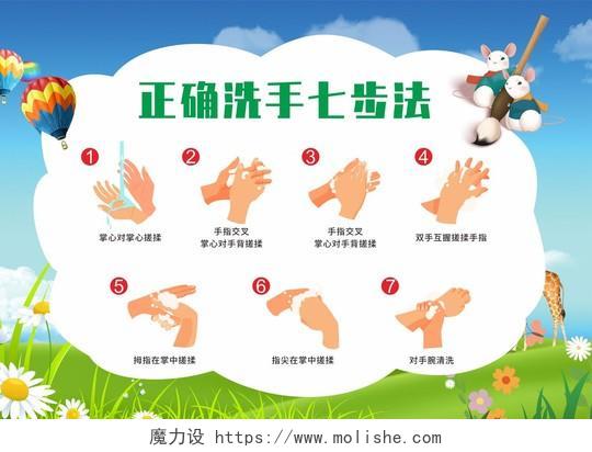 蓝绿卡通正确学校校园疫情防控洗手六步法疫情病毒洗手提示牌
